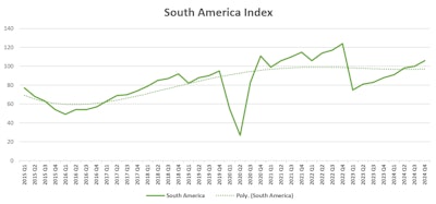 Screenshot 2024 05 06 153907