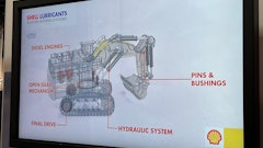 Shell emphasized the importance of educating their customers and one of their methods is through interactive displays that give companies the information they need to make more informative decisions.