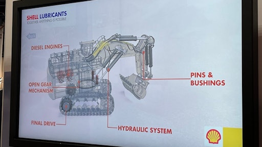 Shell emphasized the importance of educating their customers and one of their methods is through interactive displays that give companies the information they need to make more informative decisions.