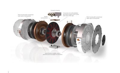 Figure 4: Exploded view of an axial flux motor.