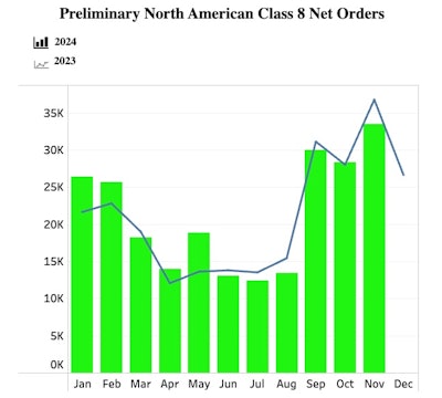 Ooh2412 Web Img Ftr Class8 November2024