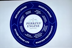 Ooh2502 Web Img Perkins Lifecycle Slider