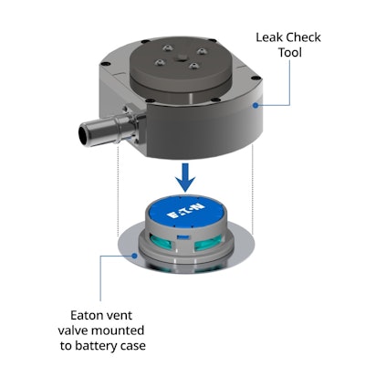 Eaton Battery Venting Graphic Images En Us