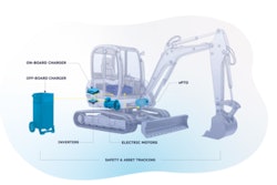 ZAPI GROUP is showcasing next-generation solutions for vehicle electrification and fleet management at bauma 2025.