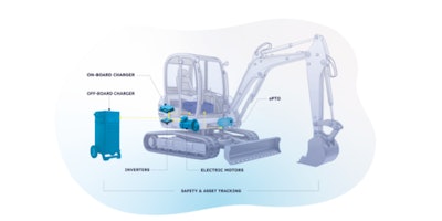 ZAPI GROUP is showcasing next-generation solutions for vehicle electrification and fleet management at bauma 2025.