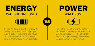 Basco Van 25101 B Sept Oem Hosted Content Energy V Power