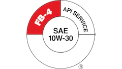Api Fb 4 Service Donut