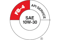 Api Fb 4 Service Donut