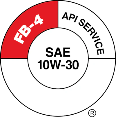 Api Fb 4 Service Donut