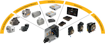 Image 5. High voltage ePTO potential customizations