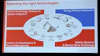In a session at iVT Expo USA 2026, Olaf Pippel, product manager for compact hydraulics - HYDAC, covered the topic of smarter hydraulics, highlighting how they power efficient, intelligent off-highway machine performance.