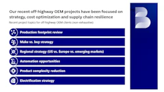 Bain & Company logo with recent OEM project topics including production footprint review, make vs. buy strategy, and regional strategy